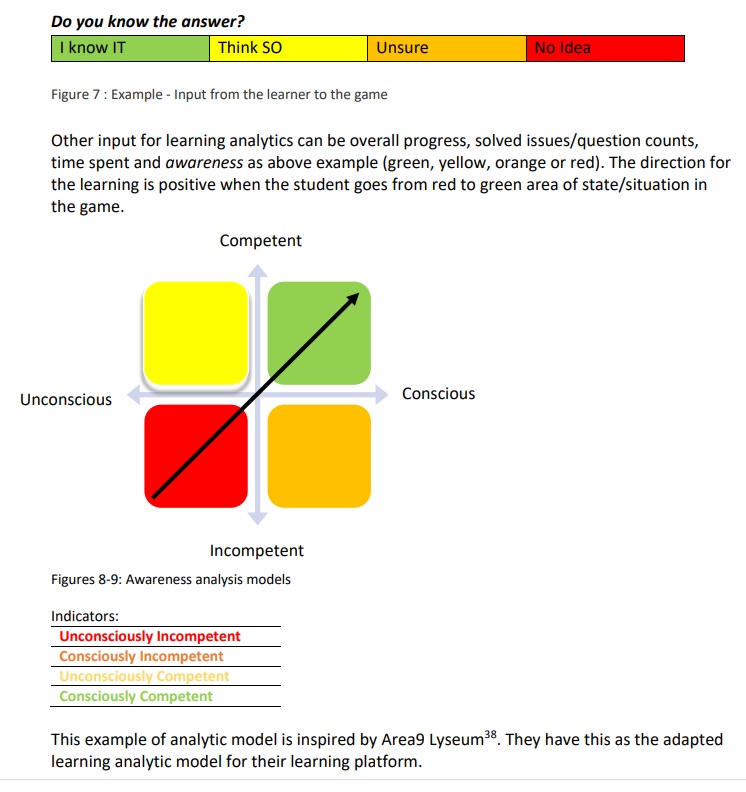 adapted_learning